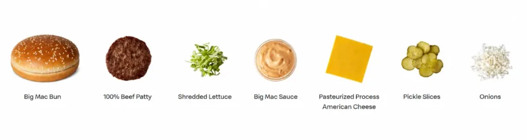 McDonald's Big Mac Price & Meal: Calories, Nutrition 2026 mcdonald's big mac ingredients