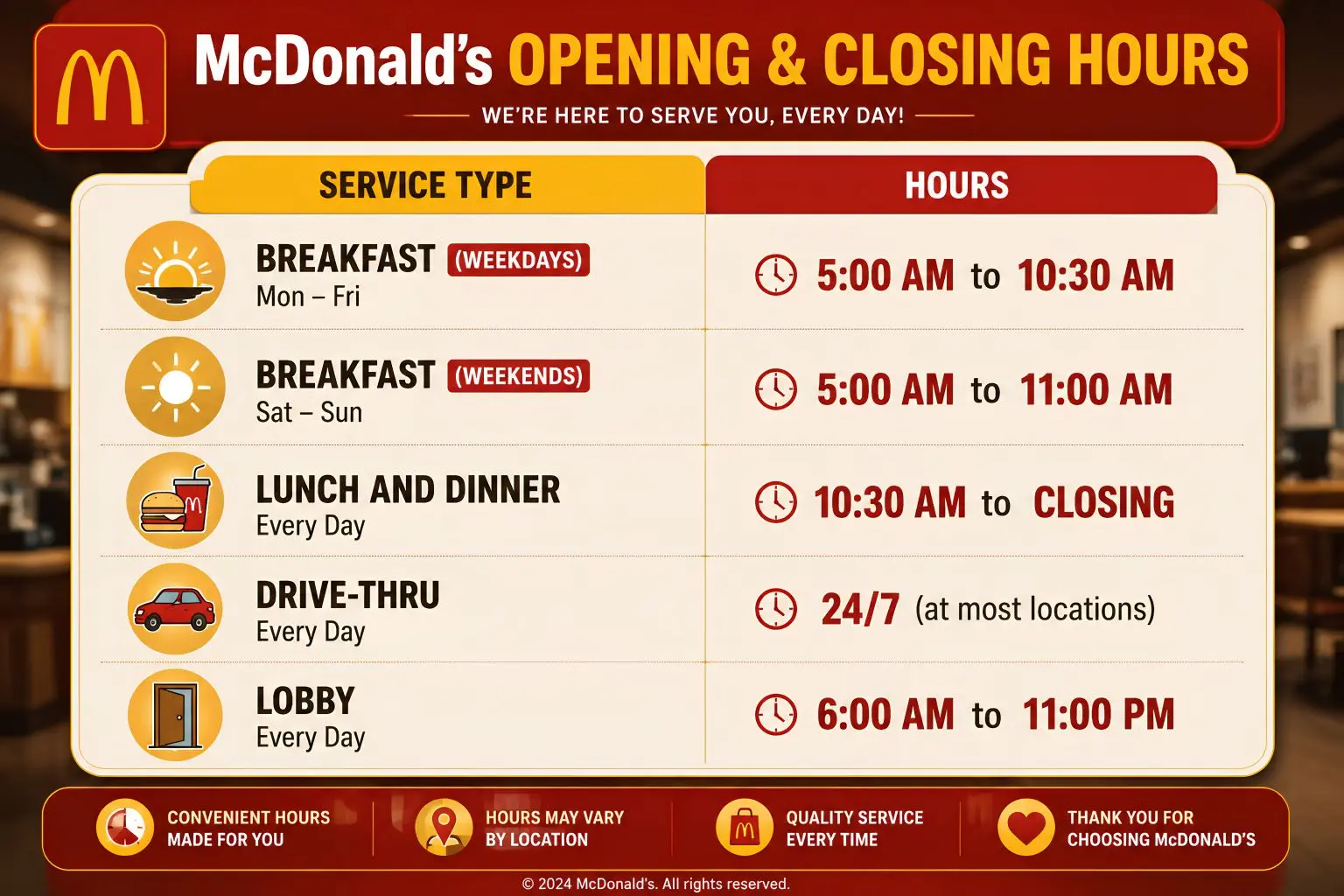 McDonald's Menu With Prices McDonald's Hours: What Time Does McDonald's Open and Close?