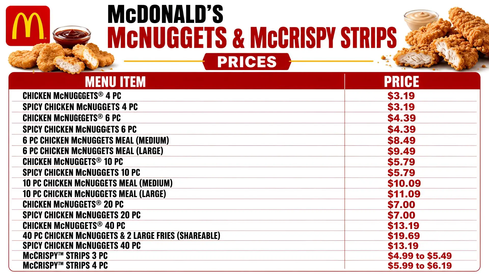 McDonald's Menu With Prices price of mcdonald's chicken mcnuggets